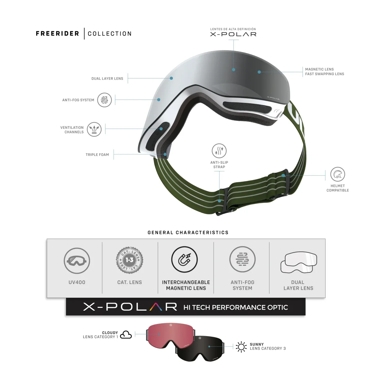 Freeride X White / Grey - Image 7