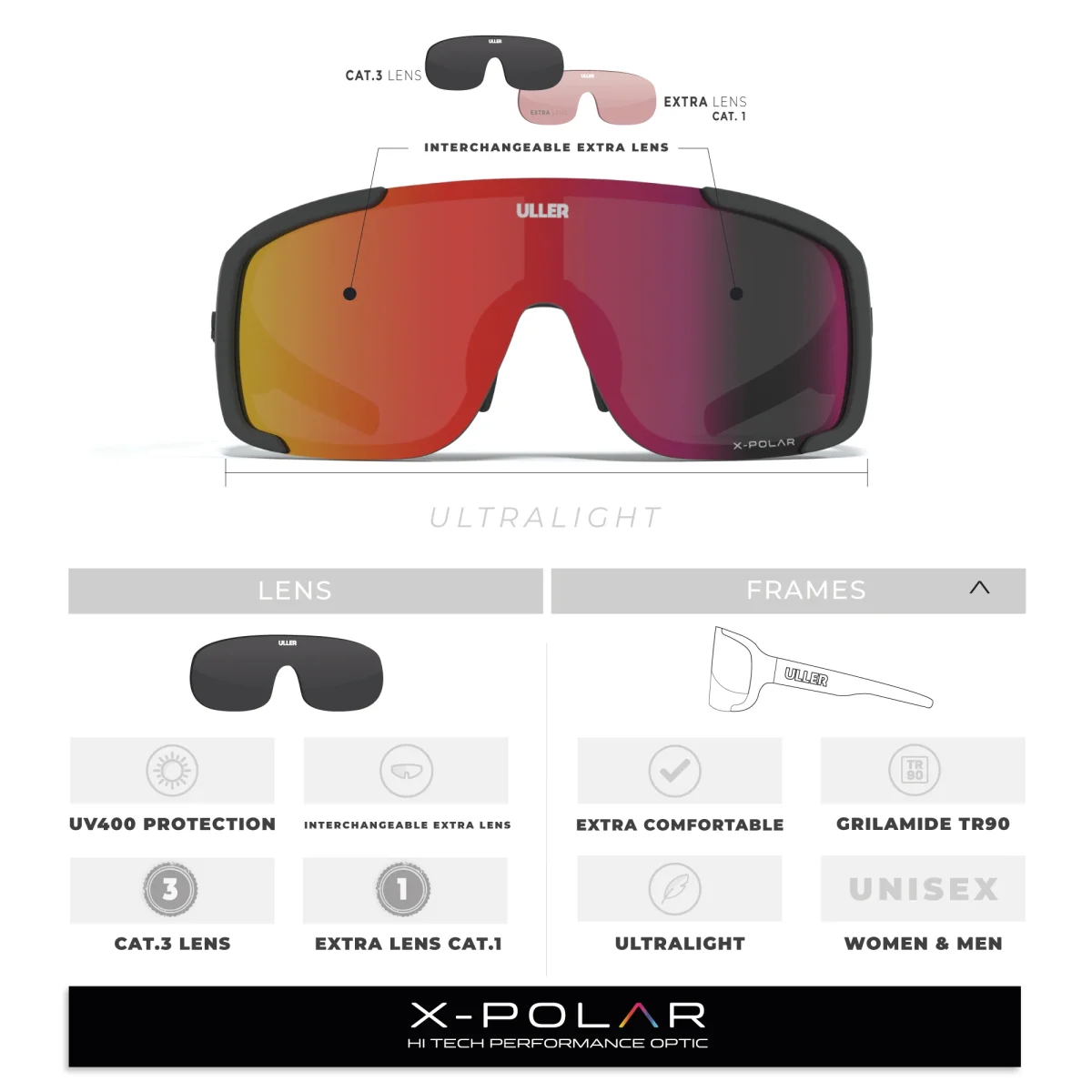 Bolt Black / Ambar - Image 8